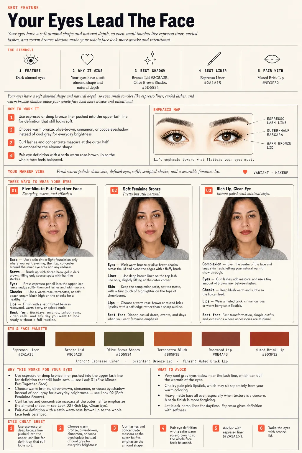 Lookcard report page: Best feature