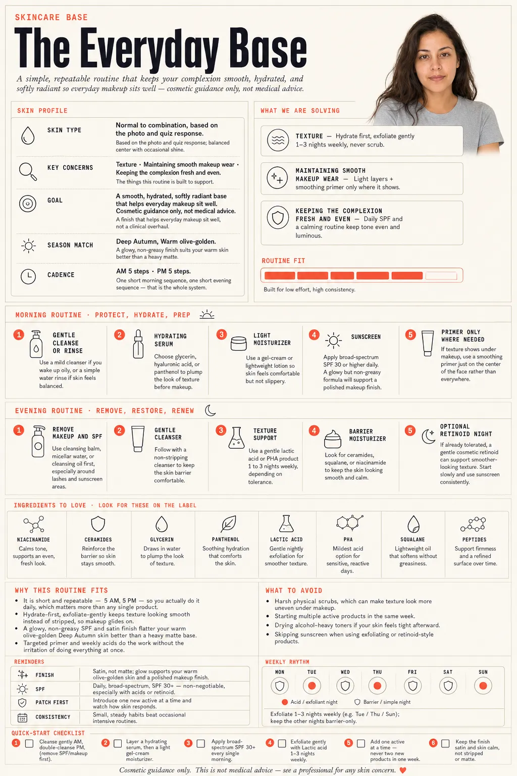Lookcard sample report page: Skincare