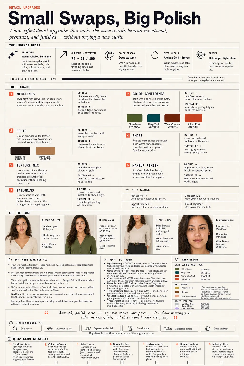 Lookcard sample report page: Detail upgrades