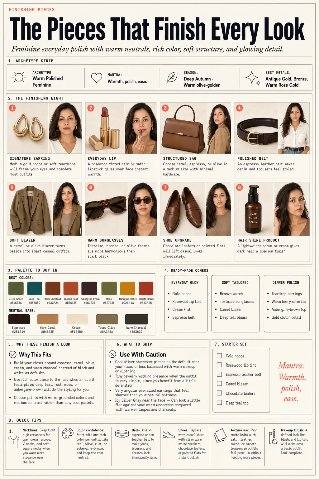 Lookcard sample report page: Finishing pieces